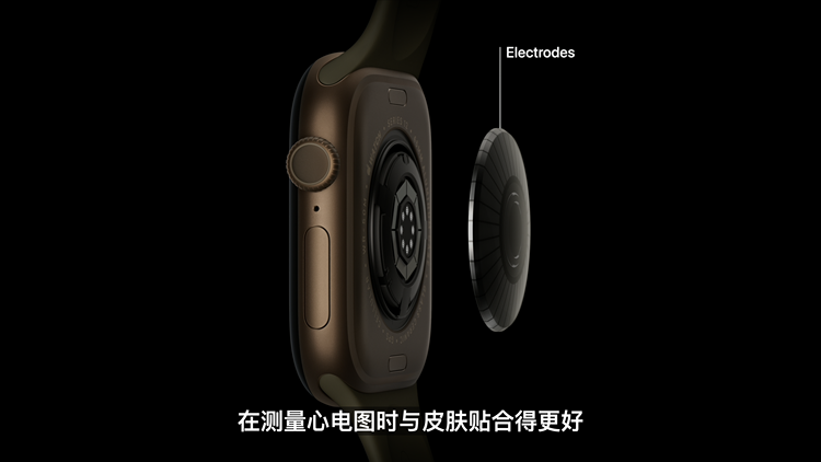 图源:Apple