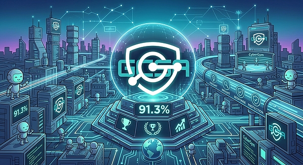 GSCA