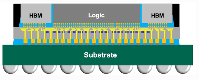 TSMC